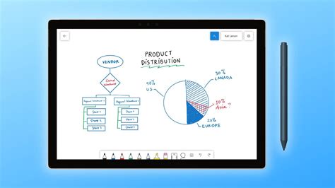 whitebooru|What is Microsoft Whiteboard .